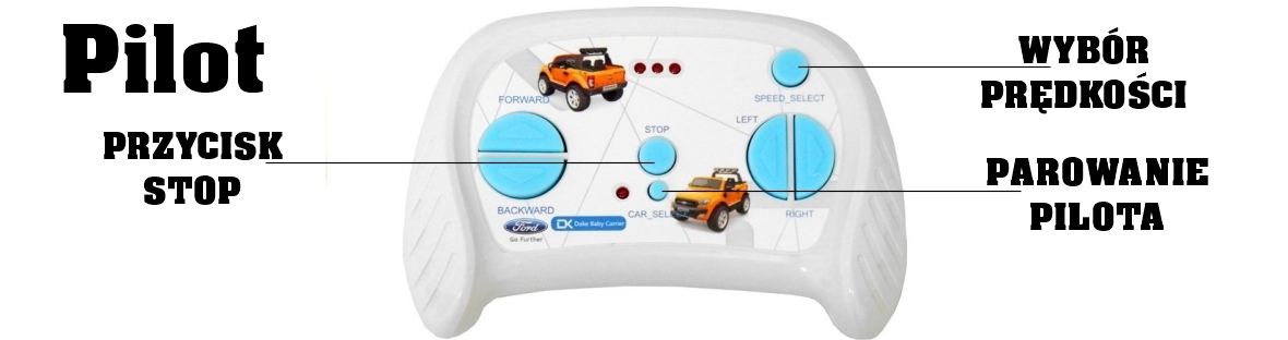 Pilot do Ford Ranger